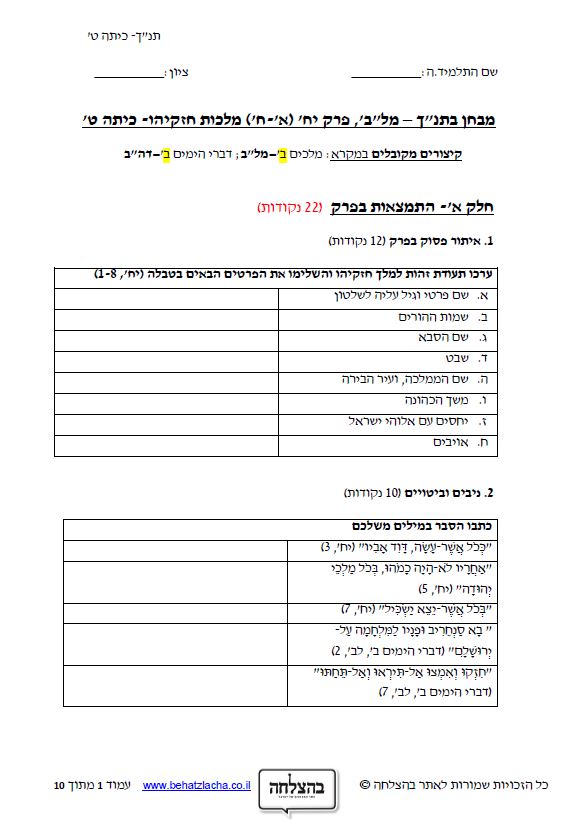 מבחן בתנ"ך לכיתה ט - ספר מלכים ב - פרק יח, מלכות חזקיהו - תכנית חדשה
